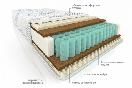 Матрас Актив Микс